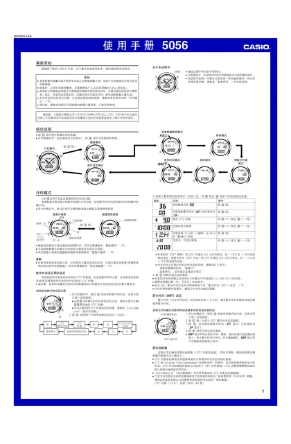 casio 卡西欧 5056